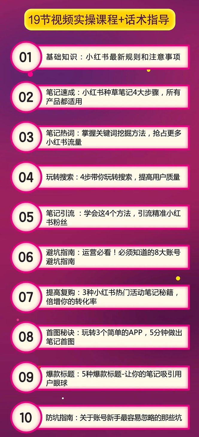 图片[2]-（1524期）小红书爆款推广引流训练课6.0，手把手带你玩转小红书，实操一天50+精准女粉-副业城
