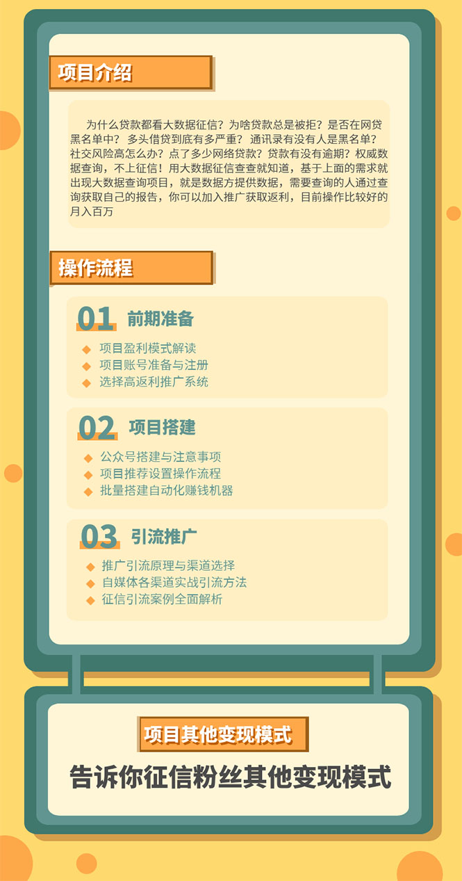 图片[2]-（1538期）傻瓜式搬砖操作大数据查询信用赚钱方法：助你快速月入6万全套操作教程-副业城