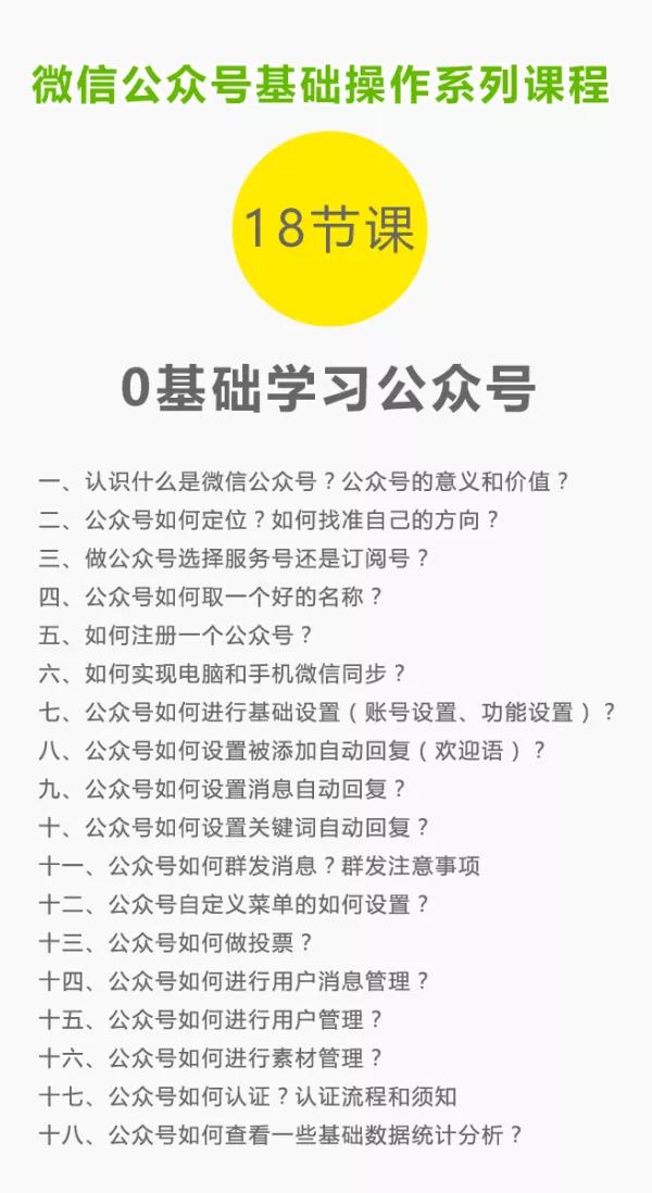 图片[2]-（1543期）零基础教会你公众号功能操作、平台搭建、图文编辑、菜单设置等（18节课）-副业城