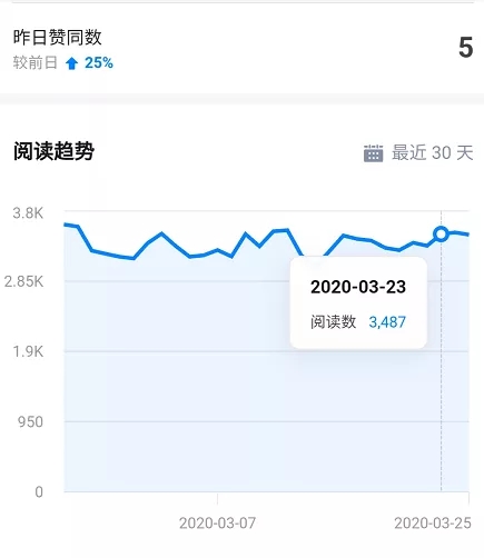 图片[5]-（1578期）知乎精准引流7.0+知乎好物变现技术课程，新升级+新玩法，一部手机月入3W-副业城