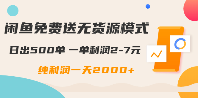 （1613期）闲鱼免费送无货源模式是如何日出500单的？一单利润2-7元 纯利润一天2000+-副业城