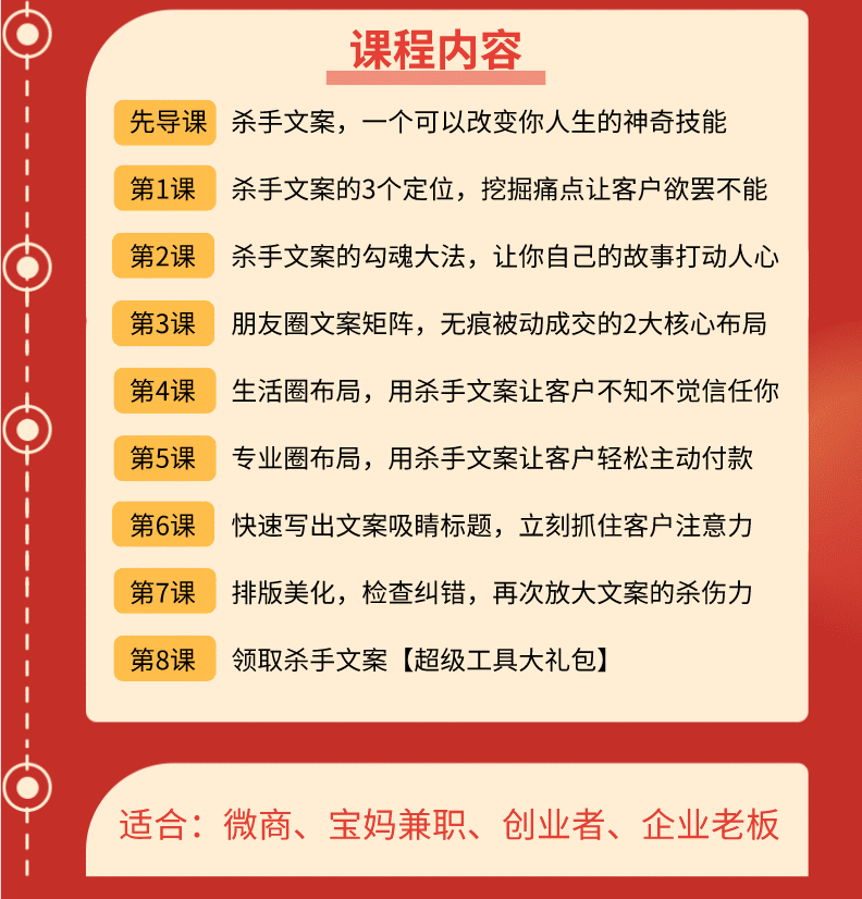 图片[2]-（1606期）60分钟学会朋友圈杀手文案，一个让你快速赚钱的营销技术！微信赚钱绝技-副业城
