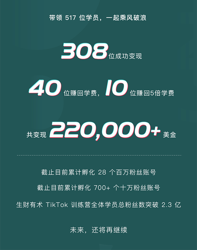 图片[2]-（1638期）TikTok第五期训练营结营，带你玩赚TikTok，40天变现22万美金（无水印）-副业城