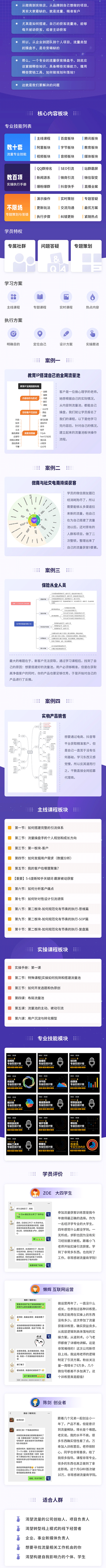 图片[2]-（1728期）流量获客操盘手（系统大课）道器术皆备，从0到1搭建你的专属流量池-副业城