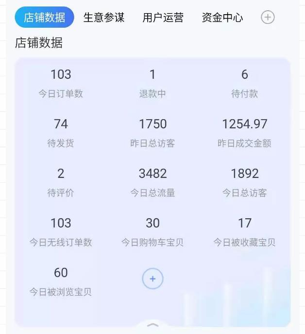 图片[2]-（1764期）100%起店网红店第三期，每个月操作6天就可以起店赚钱，日入500+-副业城