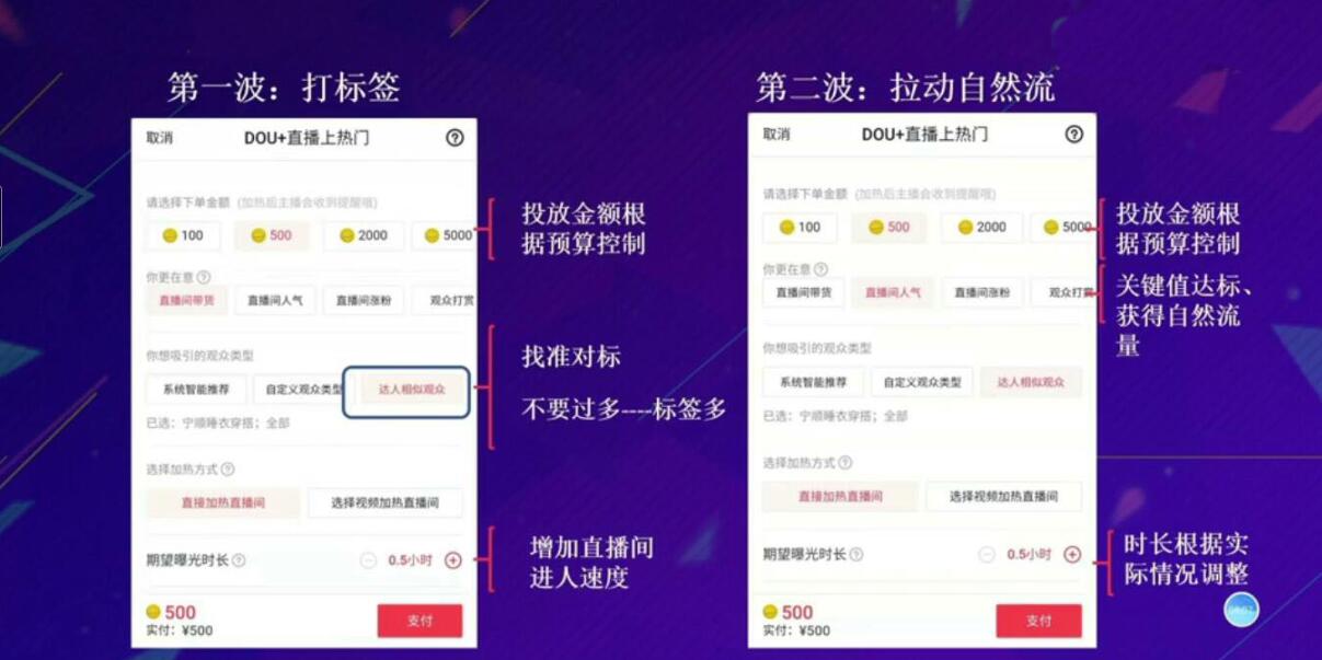 图片[2]-（1851期）2021年服装直播运营落地实操课，新号0粉如何快速带货日销10W+-副业城