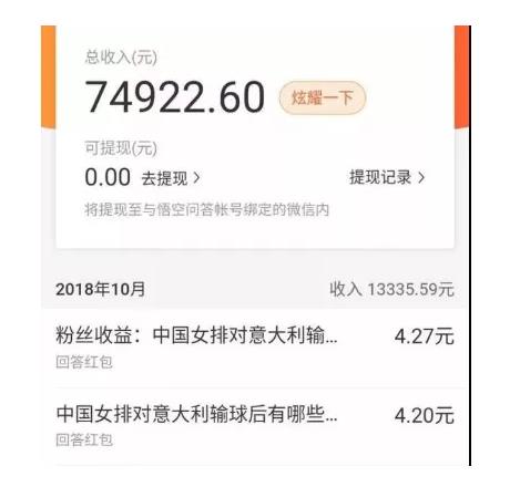 图片[2]-（1953期）蓝海副业项目，每天2小时，月入5000，附详细操作流程-副业城