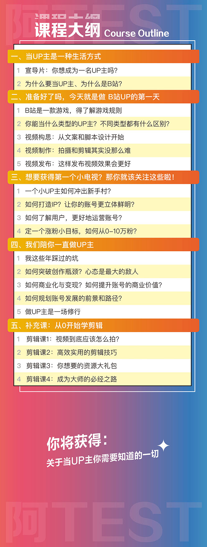 图片[4]-（2900期）百万粉丝UP主独家秘诀：冷启动+爆款打造+涨粉变现 2个月12W粉（21节视频课)-副业城