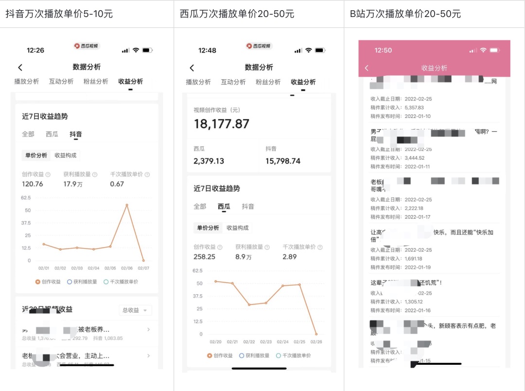 图片[4]-（2896期）抖音6个月变现19w，日入500-3000，完整版实操攻略教程（视频+文档）-副业城