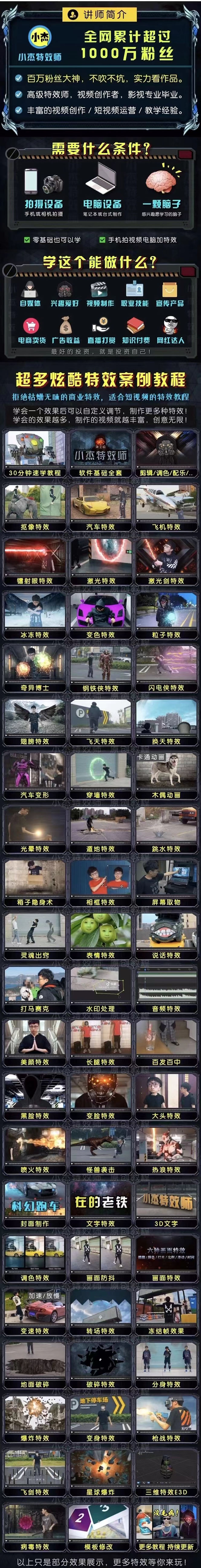 图片[2]-（2878期）1000w粉丝大佬的特效课·从零快速学特效视频，快速入门（软件+教程+素材）-副业城