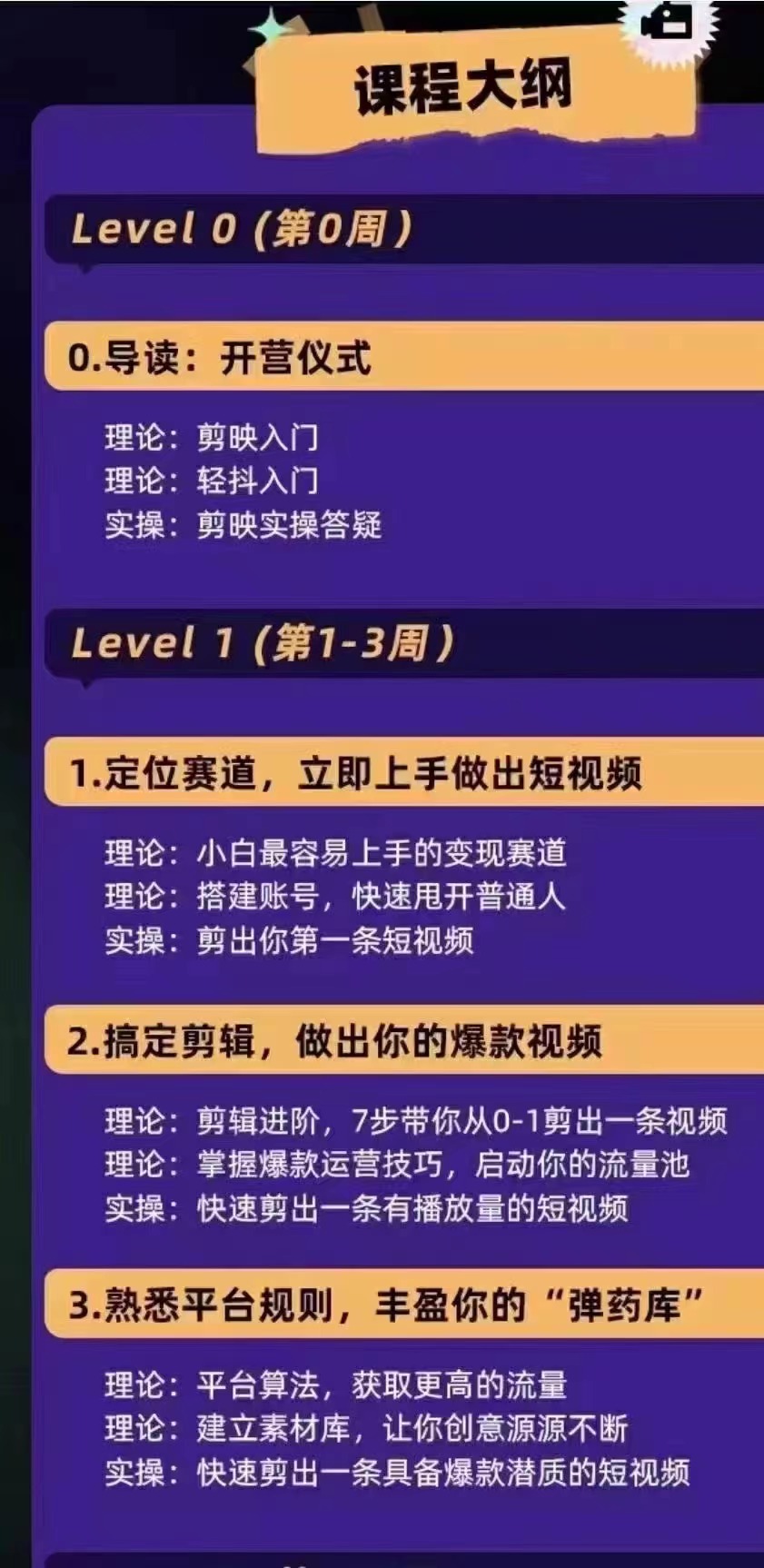 图片[2]-（2858期）抖音变现实操训练营：0基础打造爆款500W+短视频（26节视频课）-副业城