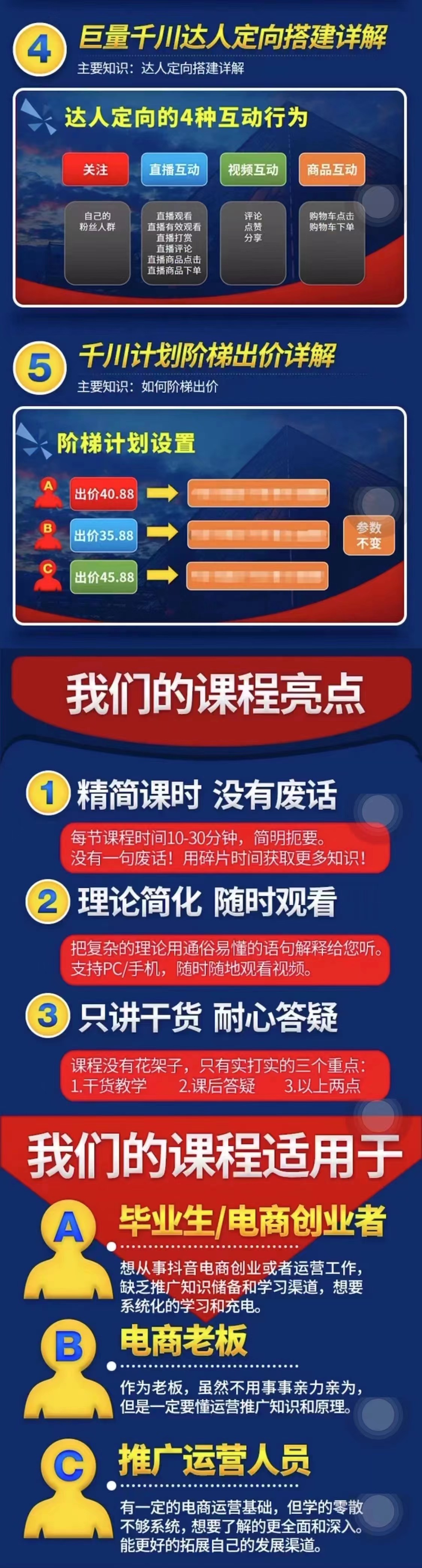 图片[4]-（2752期）巨量千川进阶课零基础到精通，没有废话，实操落地-副业城