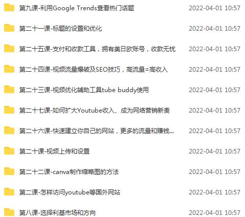 图片[3]-（2469期）Youtube油管赚钱项目：手把手带你月入2000美刀-副业城