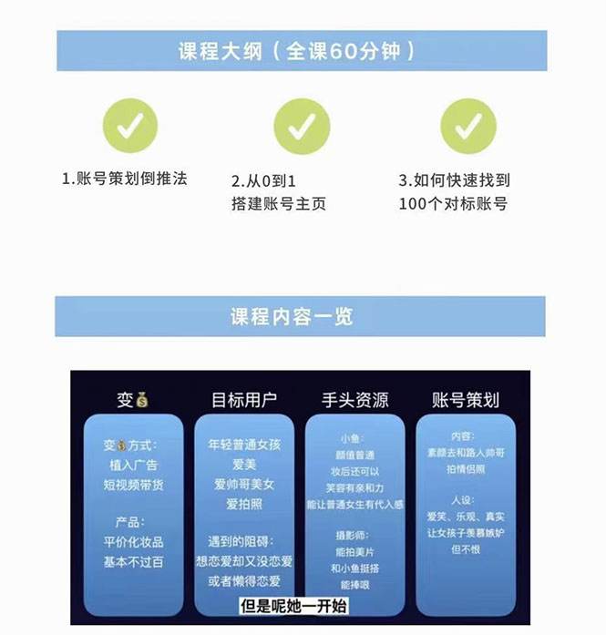 （2440期）干饭人伊伊：账号定位专题小课，60分钟高清视频课程-副业城