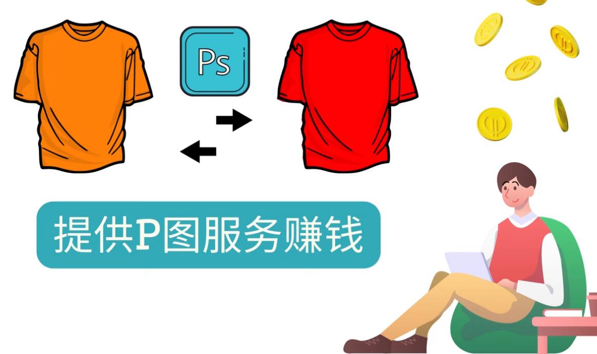 （3223期）什么也不做，搬运技能赚差价，每单赚10美元, 每天净赚60美元-副业城