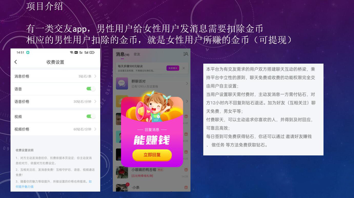 图片[2]-（3709期）2022通过交友类APP赚钱项目：月入几千+短期实操小项目（可提现）-副业城