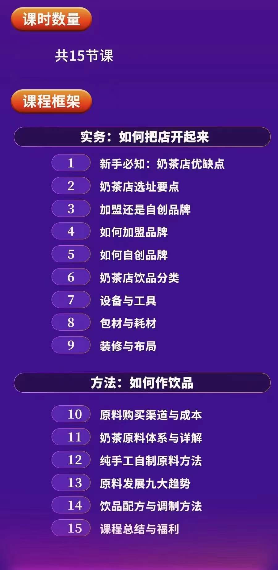 图片[3]-（3825期）奶茶开店实务与方法：学了就能干，低成本开店（15节课）-副业城