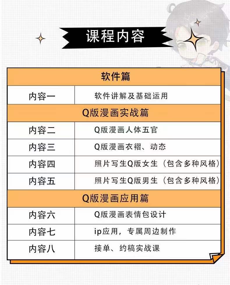 图片[3]-（3826期）阿肯绘·零基础Q版漫画训练营：万物皆可Q萌，绘画小白轻松入门！-副业城
