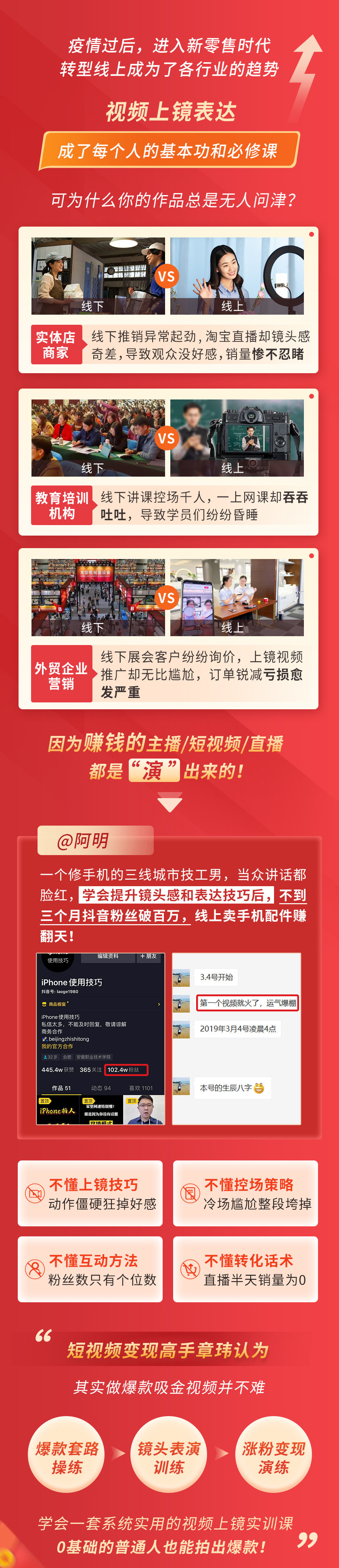 图片[2]-（3002期）视频上镜实操课：带你0基础演出吸金爆款，赚钱主播如何月入10W+-副业城