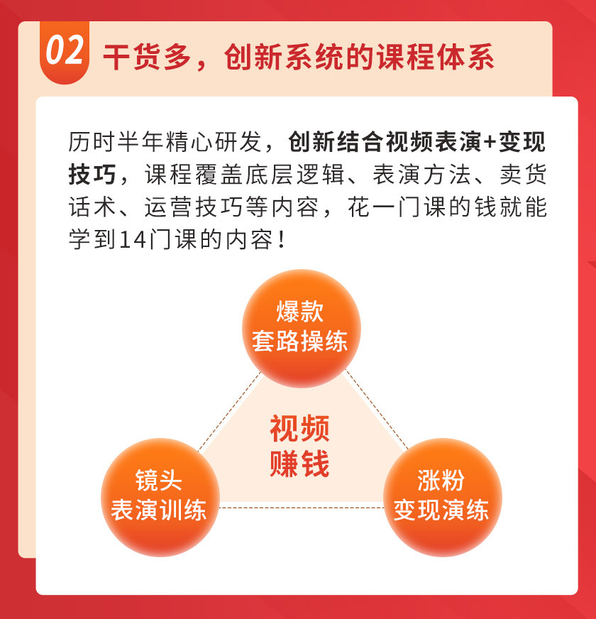 图片[5]-（3002期）视频上镜实操课：带你0基础演出吸金爆款，赚钱主播如何月入10W+-副业城