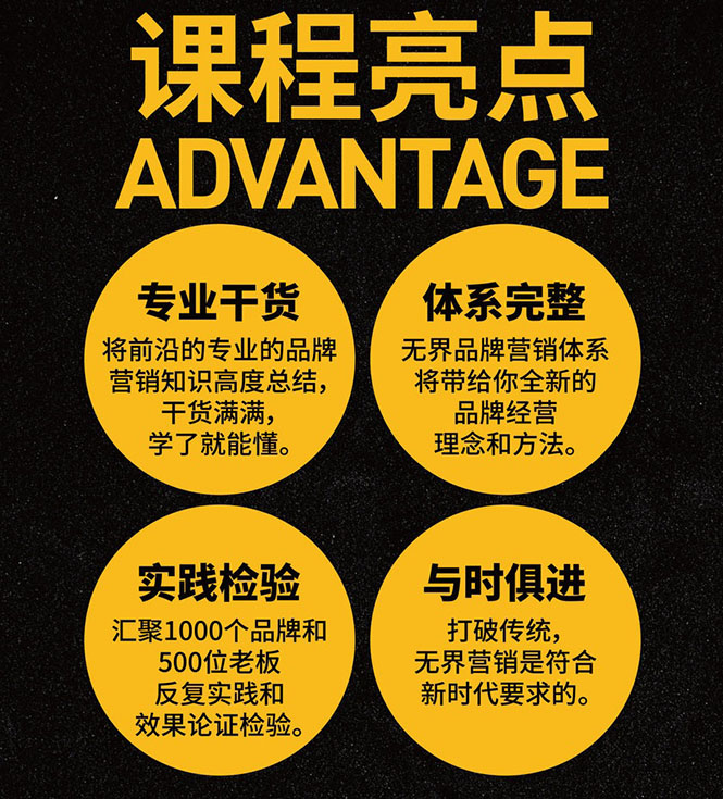 图片[3]-（3001期）无界营销思维转型课：1000个品牌实操经验，助你销量倍增（20节视频）-副业城