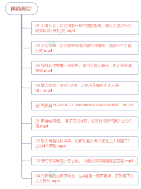 图片[2]-（3124期）中国式饭局全攻略：23天让你从不善应酬混到风生水起（无水印）-副业城