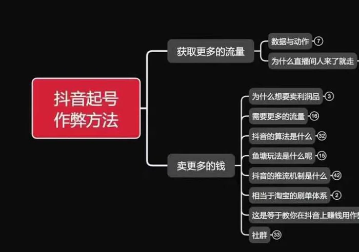 古木抖音起号作弊方法鱼塘起号,获取更多流量,卖更多的钱-副业网
