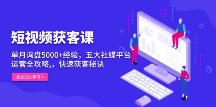 短视频获客课，单月询盘5000+经验，五大社媒平台运营全攻略,，快速获客秘诀-副业城