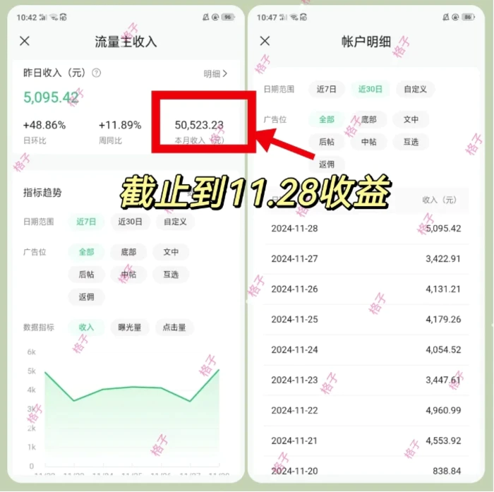 图片[3]-公众号流量主变现项目：每天2小时，普通人每月多挣三五千-副业网