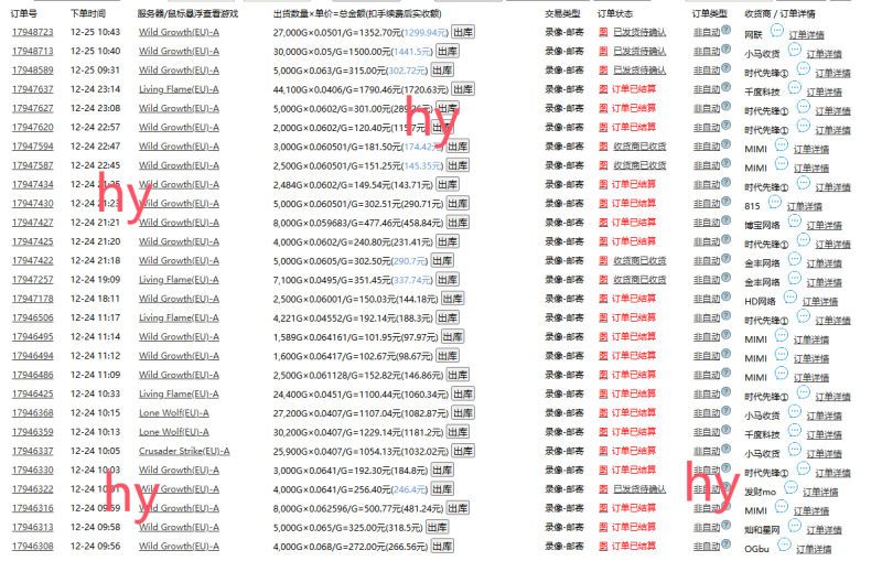 图片[2]-（13862期）游戏全自动暴利搬砖玩法，轻松日入1000+ 有手就行-副业网