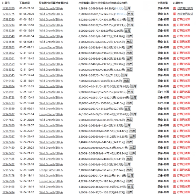 图片[2]-游戏自动搬砖，轻松日入1000+ 小白轻松上手【揭秘】-副业网