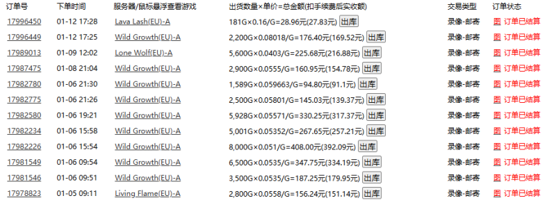 图片[2]-（13983期）老款游戏自动打金，一天收益1000+ 人人可做，有手就行-副业网