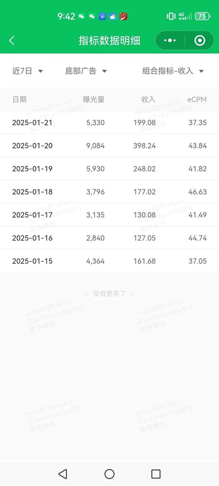 图片[3]-（14030期）AI+公众号写情感短文，每天200+流量主收益，已稳定一年之久-副业网