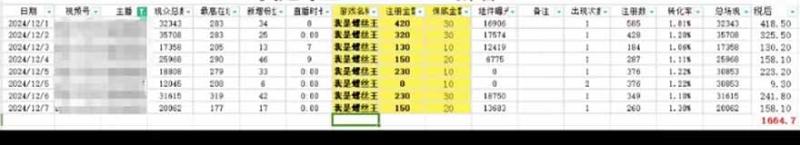 图片[2]-（14086期）微信无人直播，长期可做收益稳定，坚持做平均单号每日150+-副业城