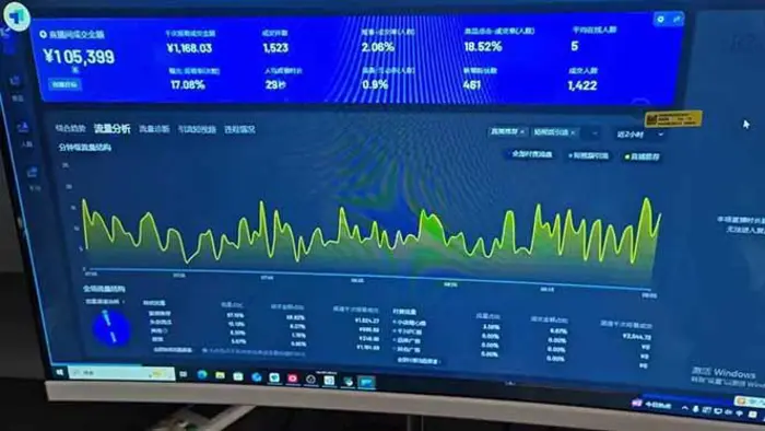 图片[2]-（14182期）AI无人直播技术 单日收益1000+ 新手，小白可快速上手-副业网