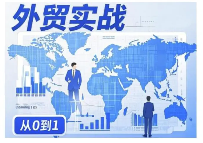 外贸询盘增长秘籍从0到1的实战指南，助你快速提升外贸业务能力-副业网