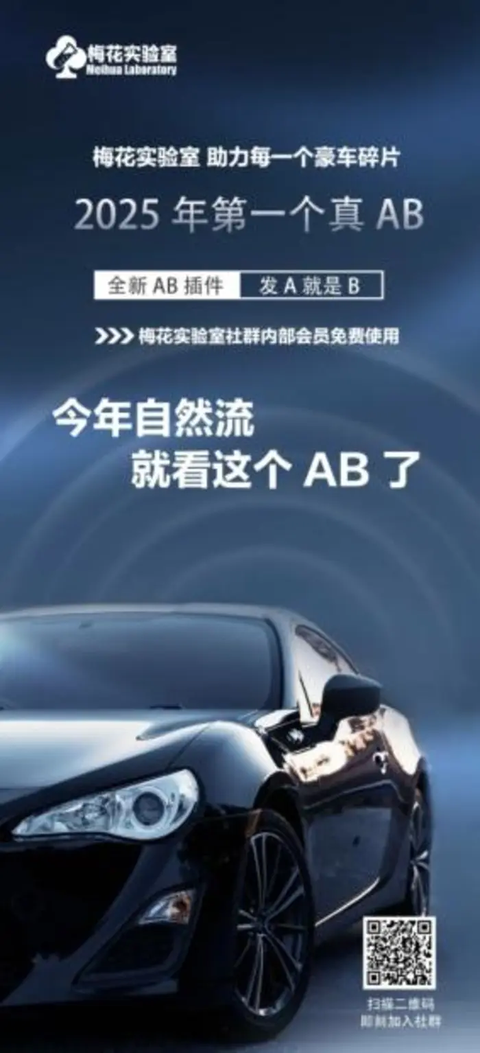 图片[2]-视频号连怼玩法-FFplug玩法AB插件使用+测素材教程-梅花实验室社群专享课-副业城