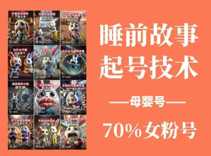图片[2]-（14546期）睡前故事动画制作课程，涵盖AI文案、配音、视频剪辑等，实现百分百原创-副业网