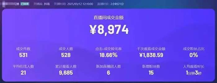 图片[3]-（14285期）靠不露脸读稿子直播，日入5000+，普通人直播带货的新风口，抖音破价直…-副业网