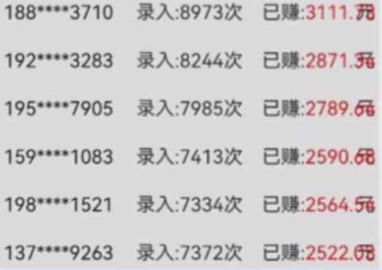 图片[2]-（14499期）字母输入，5秒一单，单日收益轻松300+-副业网