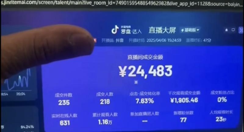 图片[2]-（14509期）抖音破价直播，靠不露脸读稿子， 日入多张，100%起号-副业网