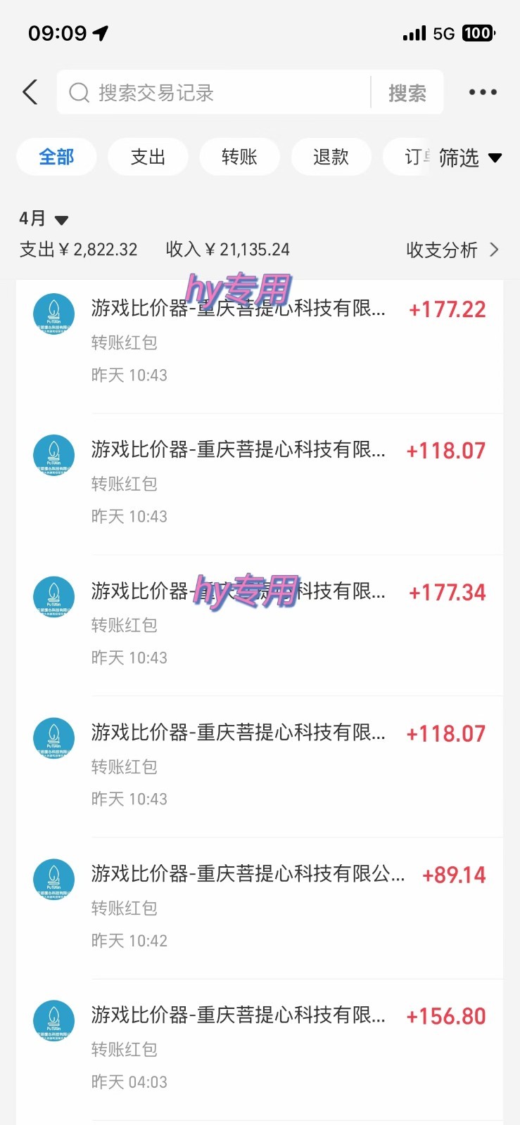 图片[2]-游戏搬砖项目，每天收益千元，全自动挂机可矩阵放大-副业城