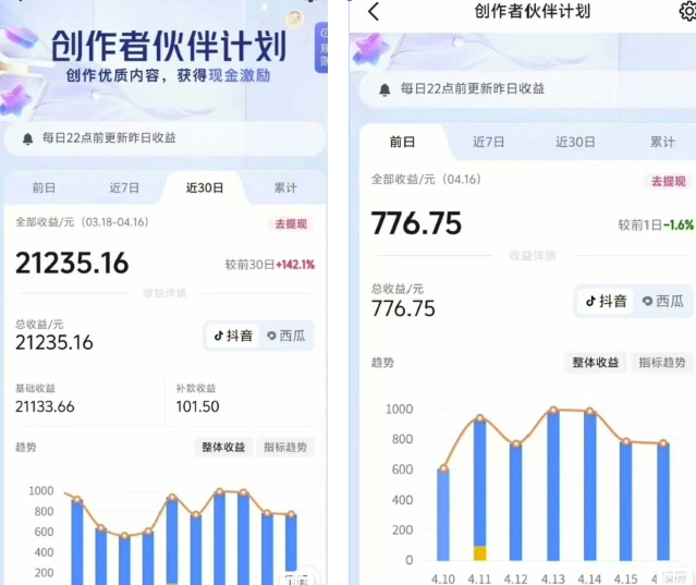 图片[2]-抖音海洋动物赛道新玩法，撸创作者伙伴计划，日入大几张，保姆级教程-副业网