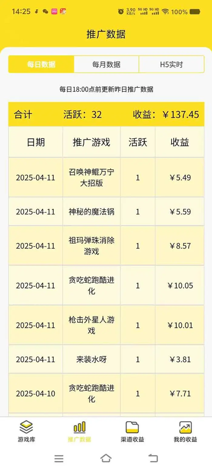 图片[2]-（14375期）微信小程序撸广，最新风口项目，日入300+ 免费分享 可批量操作 小白可…-副业城