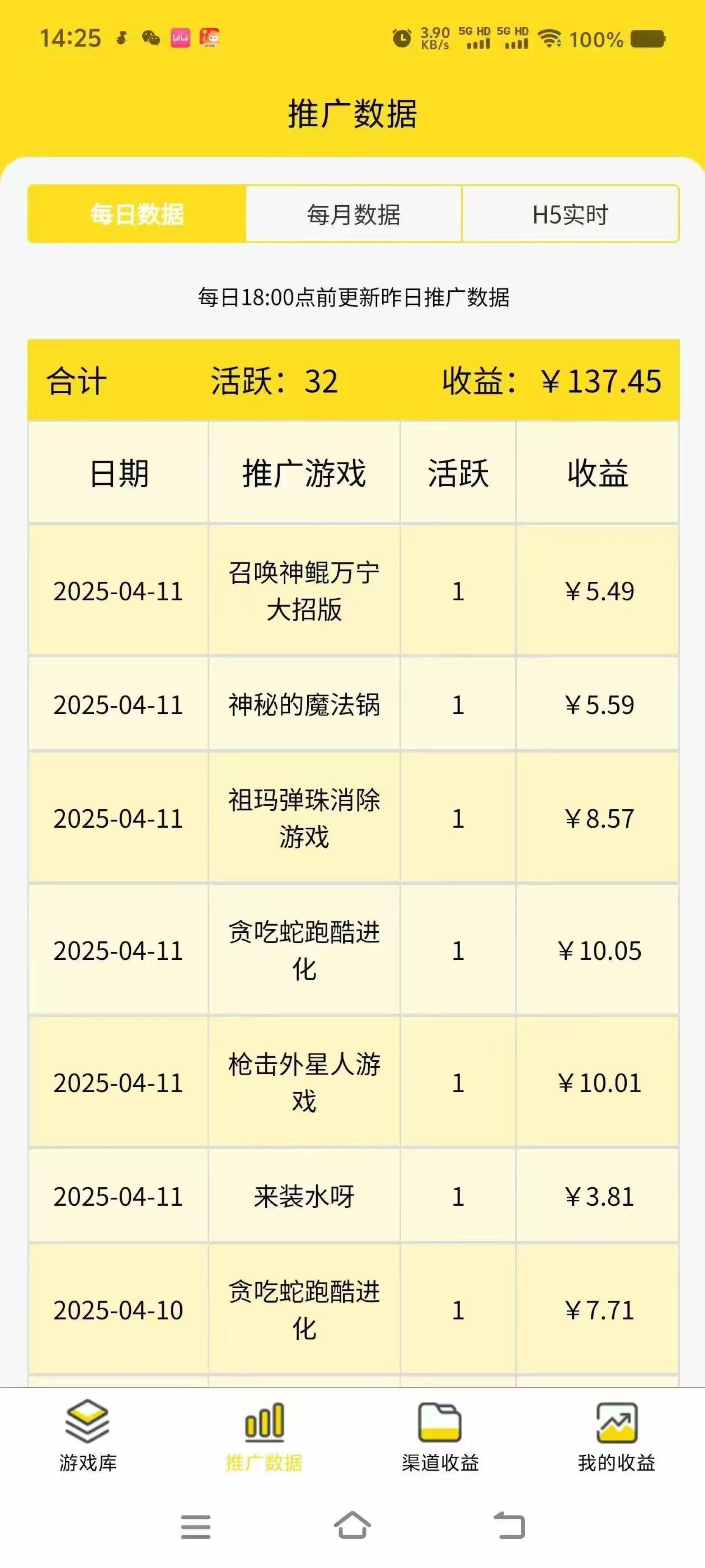 图片[2]-（14461期）一台手机 广告变现月入6000+   纯分享版，小白轻松上手 2025必做项目没…-副业城