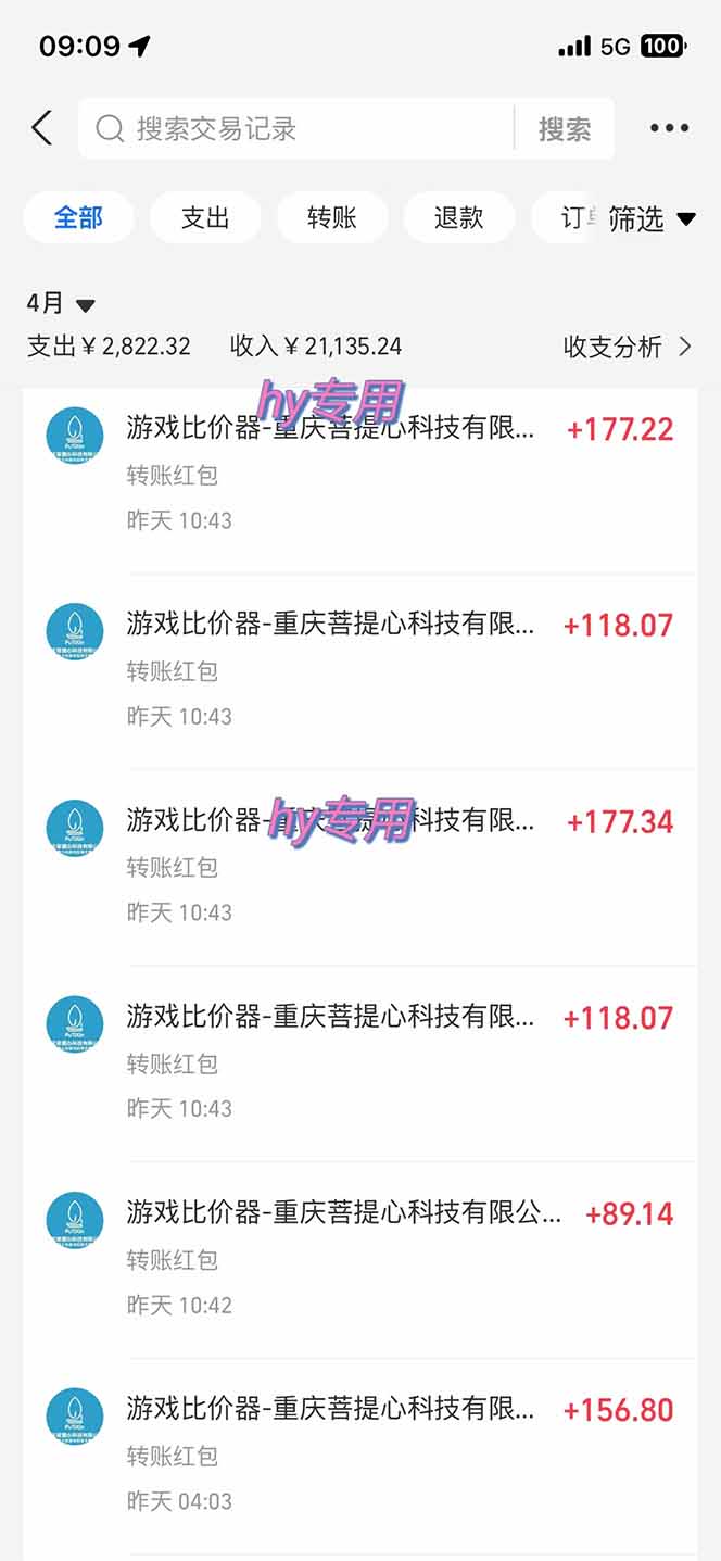 图片[2]-（14513期）游戏搬砖项目，每天收益千元，全自动操作可矩阵放大-副业城