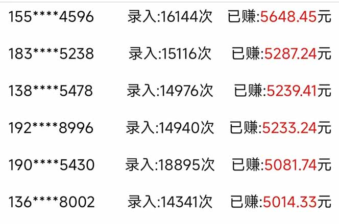 图片[2]-（14540期）信息录入，几秒一单，只需一部手机，小白轻松上手，日入500＋-副业城