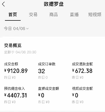 视频号短视频带货新玩法，用这个方法，一天佣金4407（附详细教程）-副业城