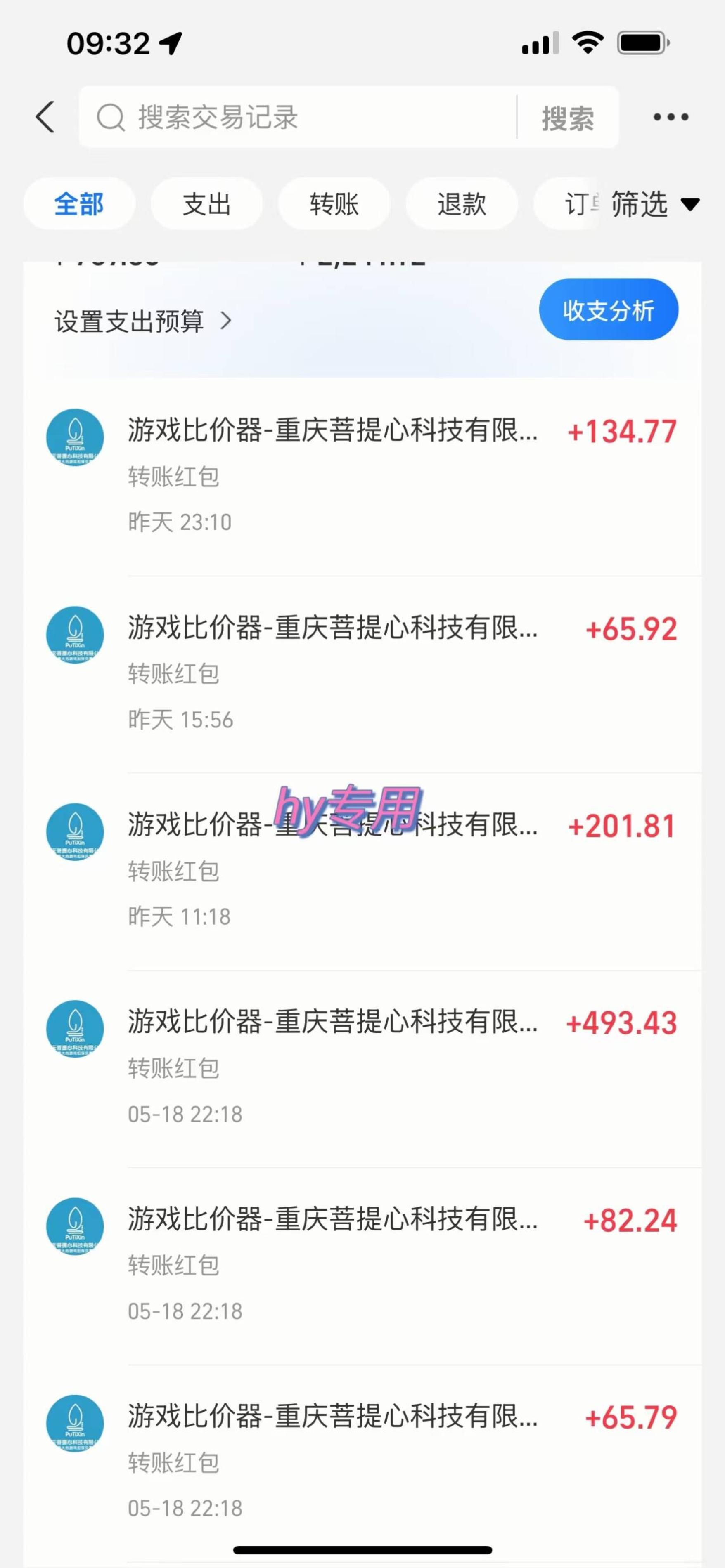 图片[2]-（14853期）游戏全自动打金搬砖，每天千元收益，小白也能轻松上手-副业网