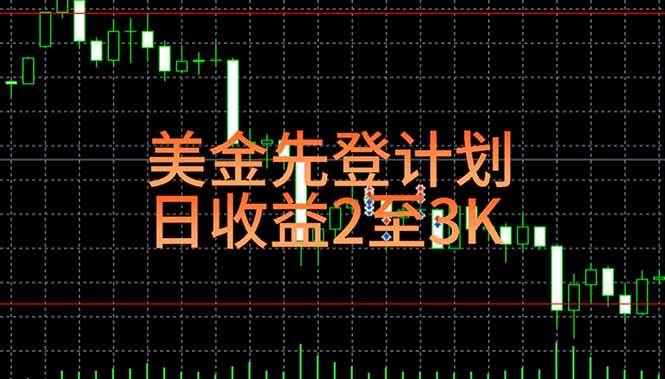 稳定做了7年的项目！日入2000至4000，日结，可来线下实地学！-副业网